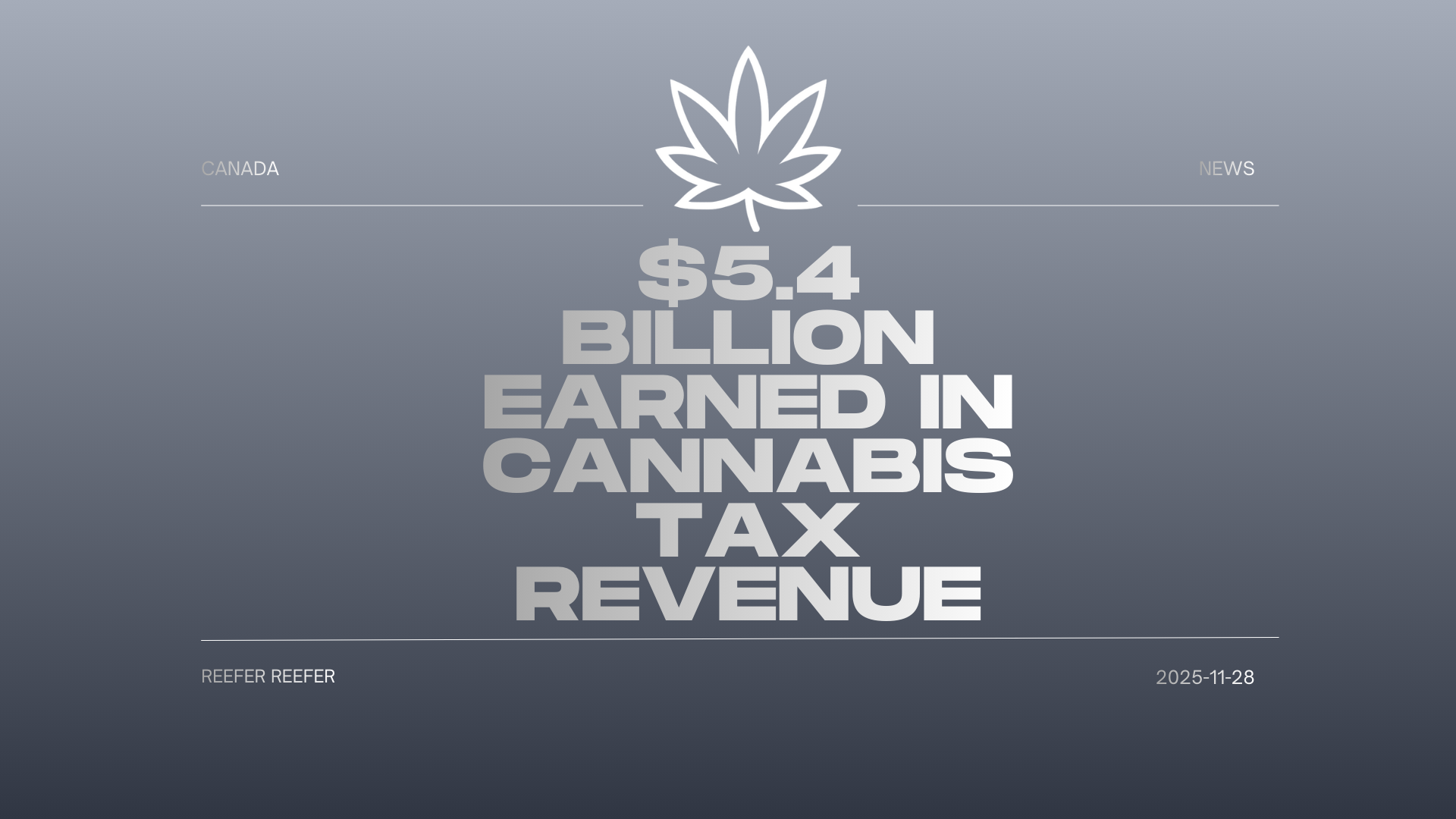 $5.4 Billion Earned In Cannabis Tax Revenue
